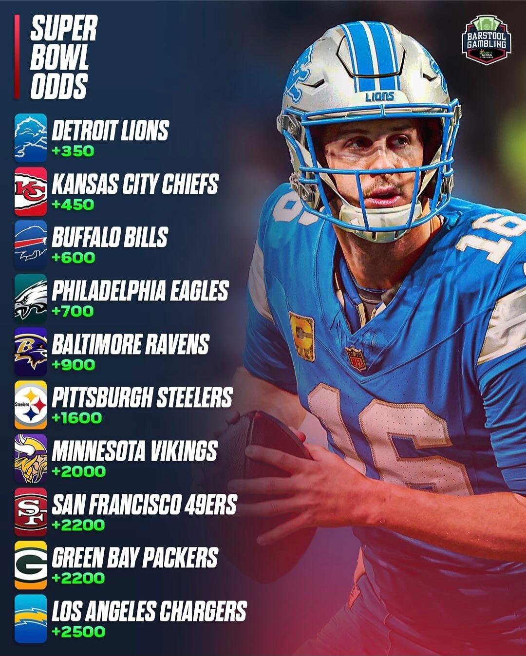 MVP